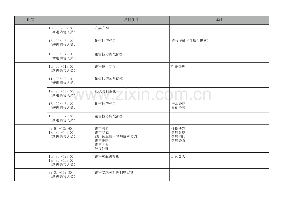 新进销售人员培训计划.doc_第2页