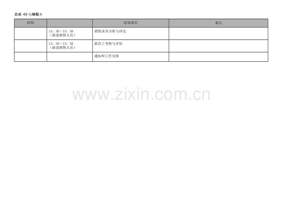 新进销售人员培训计划.doc_第3页