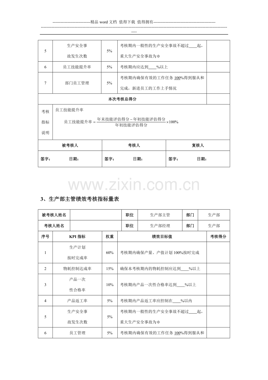 生产部人员绩效考核表新..doc_第2页