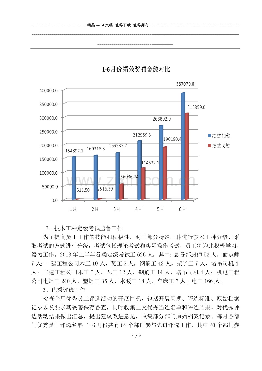 2013年上半年绩效考核工作总结..doc_第3页