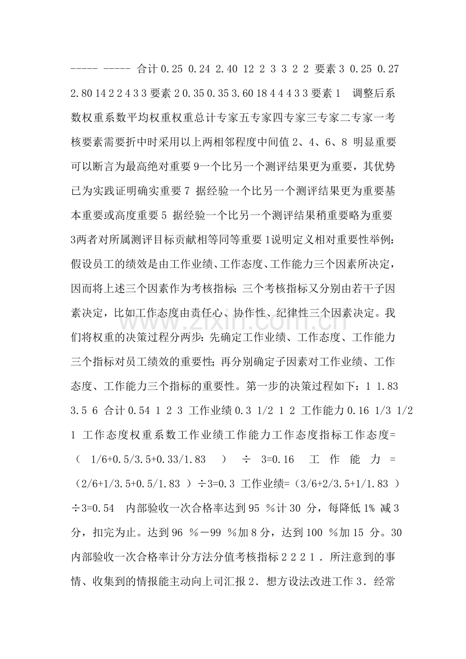 公司企业员工绩效考核KPI方案设计薪酬说明.doc_第2页