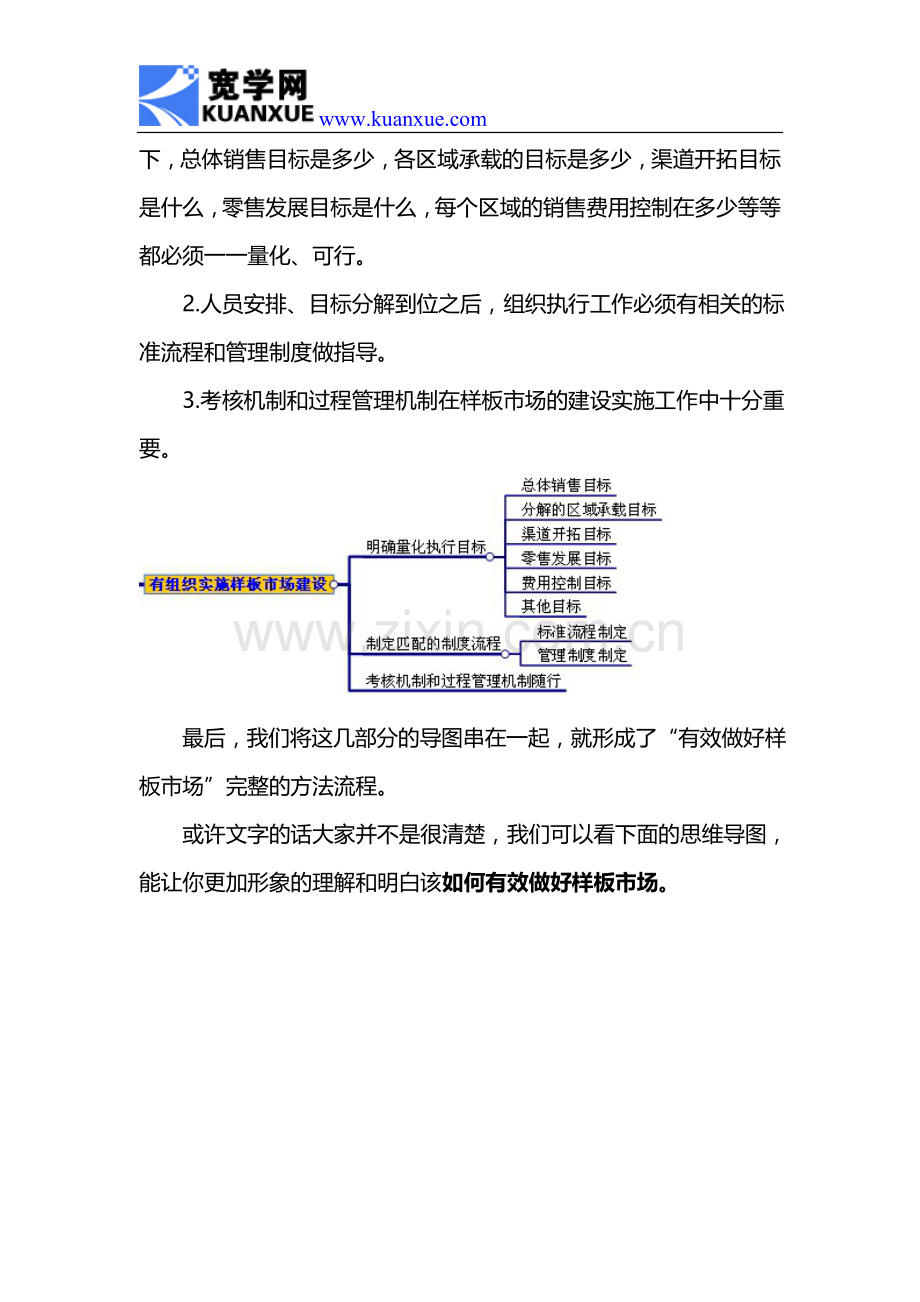 如何有效做好样板市场.doc_第3页