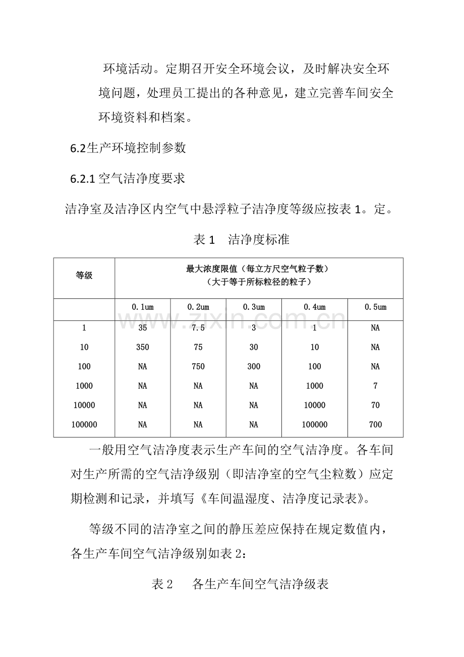 生产车间环境管理制度.docx_第3页