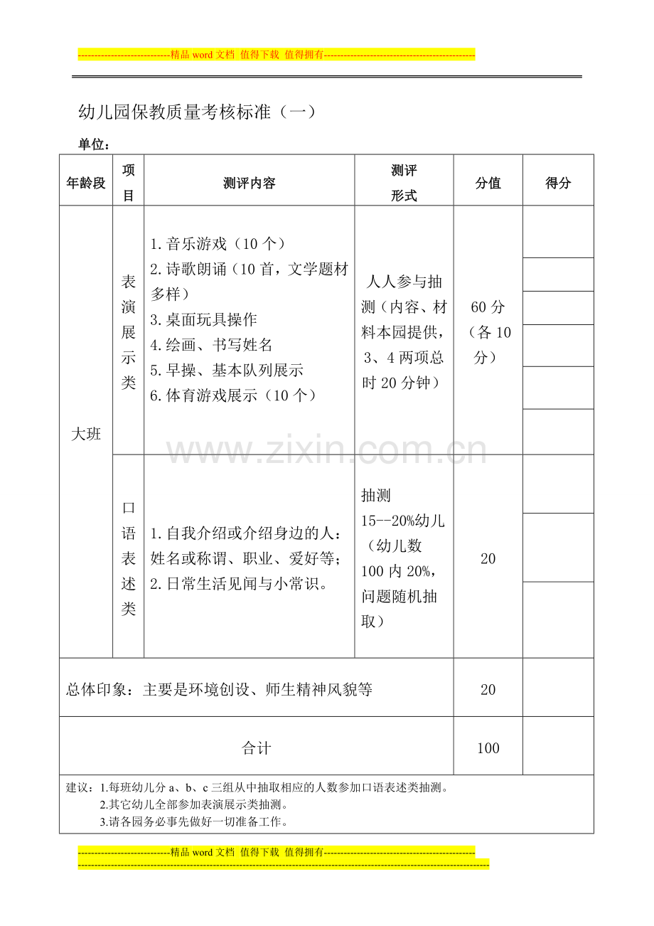 2014学年幼儿园保教质量考核评比方案..doc_第1页