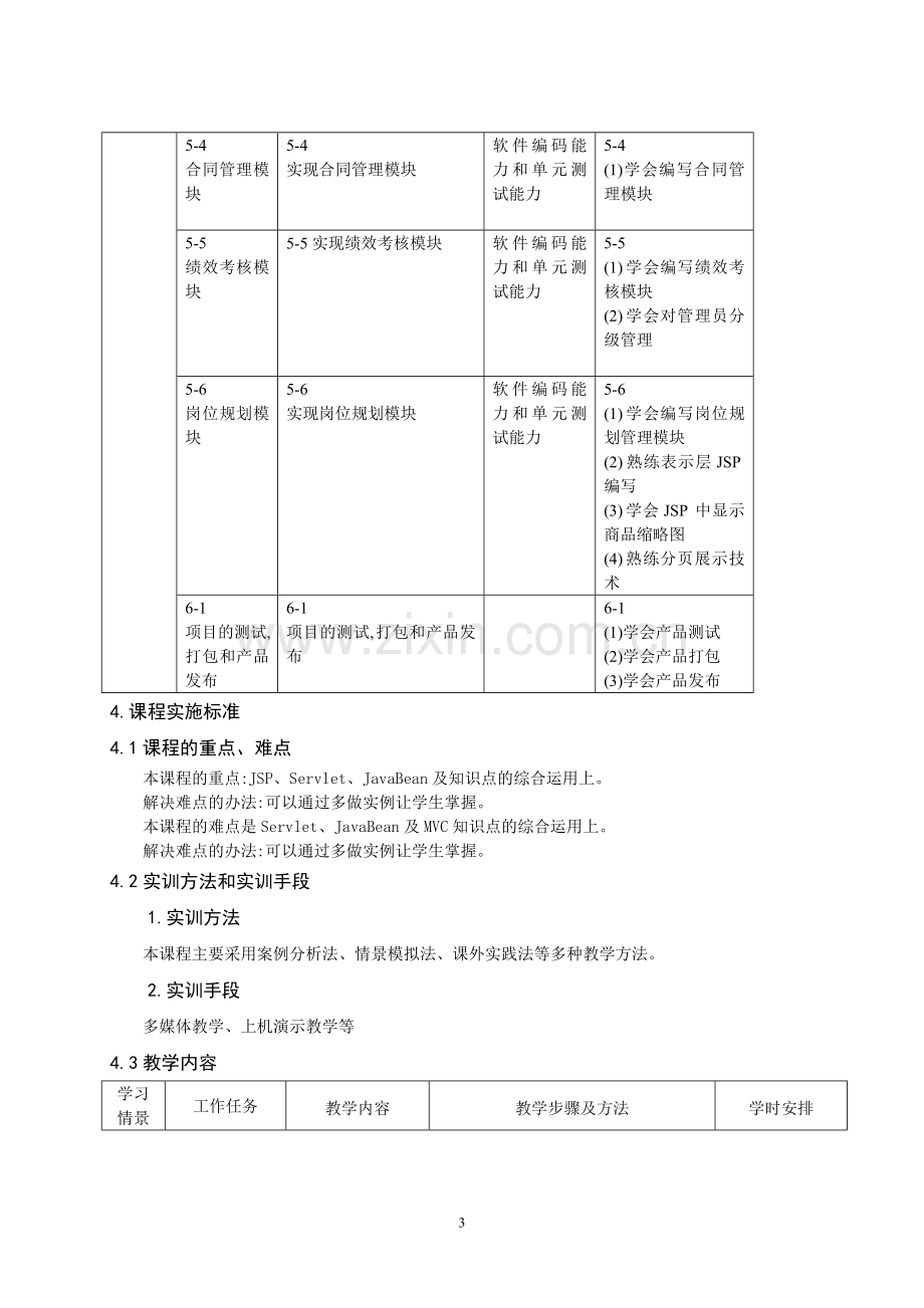 重庆科创职业学院《JSP人事管理系统开发实训——JSP实训V34.0版》课程标准.doc_第3页