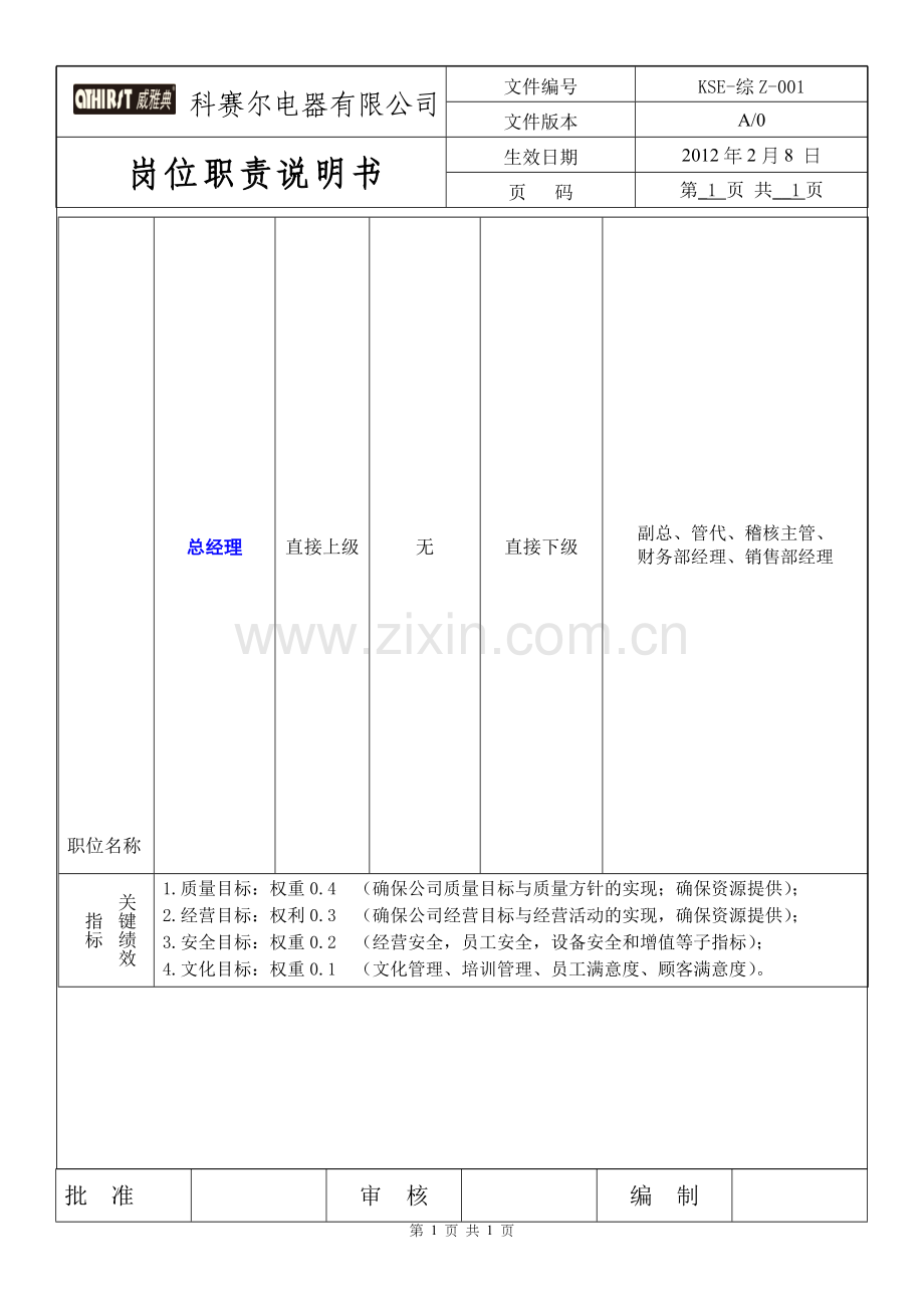 01总经理---【岗位说明书】.doc_第1页