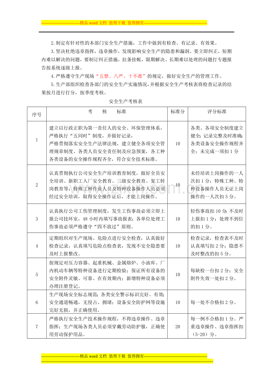 安全生产检查制度2014[1]214.doc_第2页