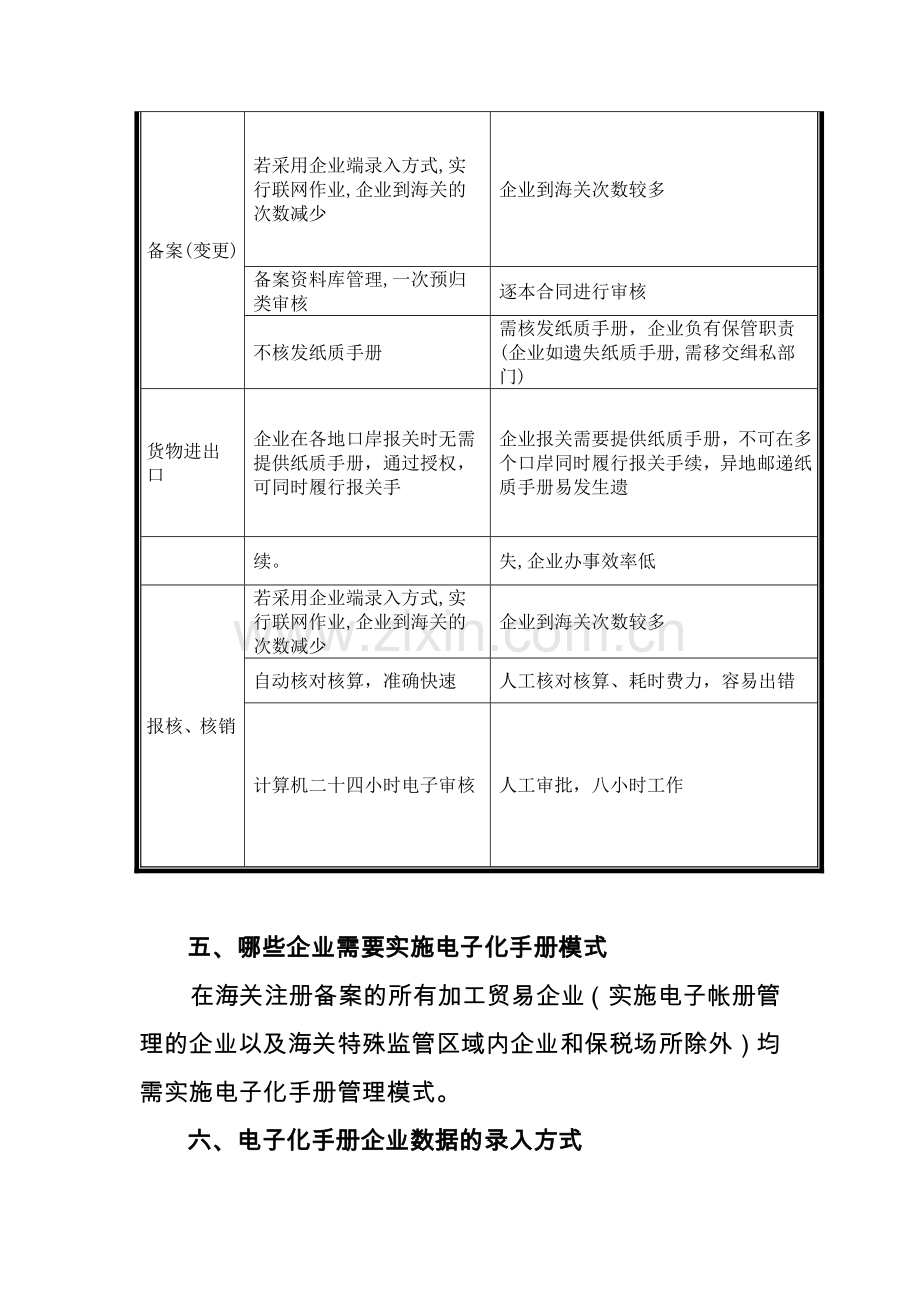 加工贸易电子化手册宣传资料.doc_第3页