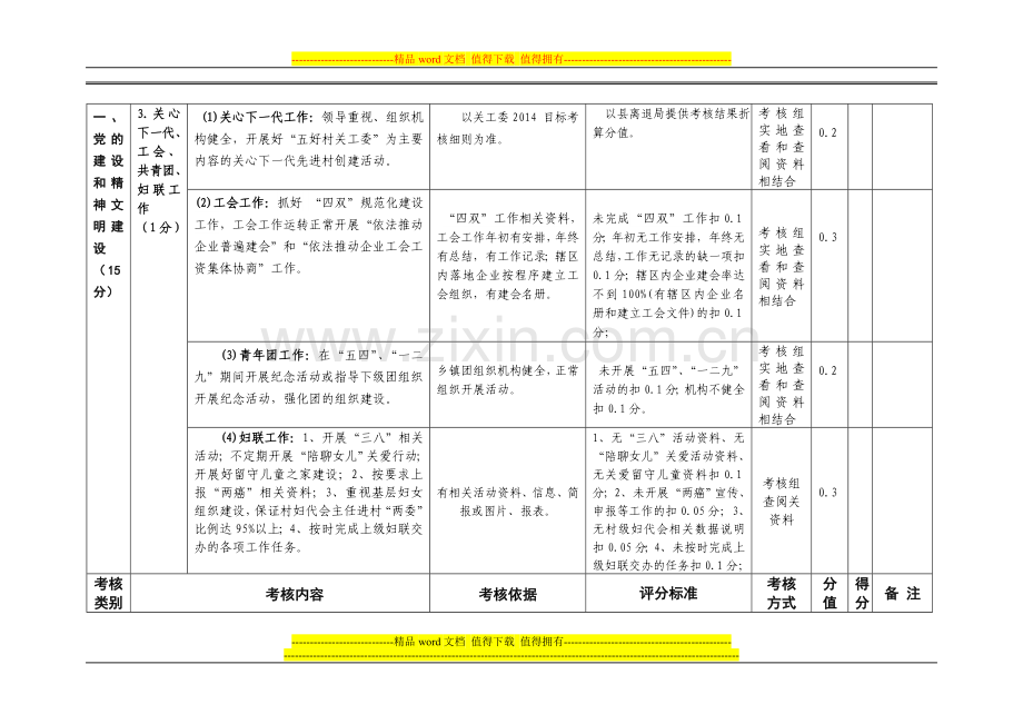 紫云自治县2014年度-宗地乡目标管理考核细则..doc_第3页