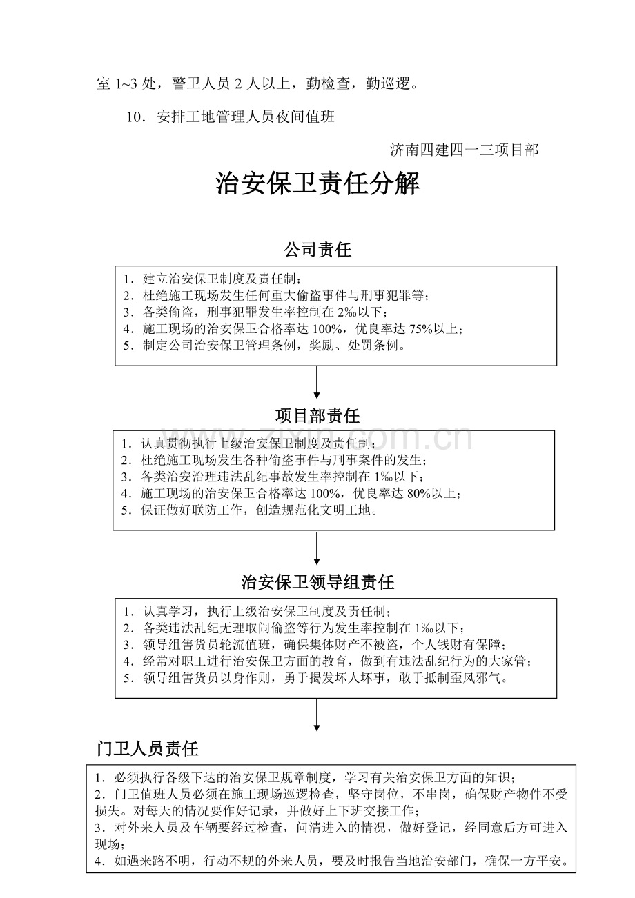 13-6治安制度及责任分解.doc_第2页