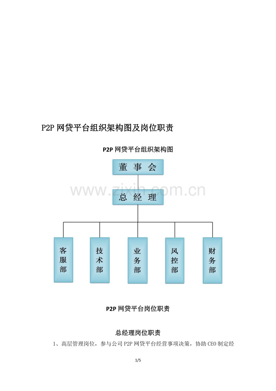 P2P网贷公司组织架构及各岗位职责.doc_第1页