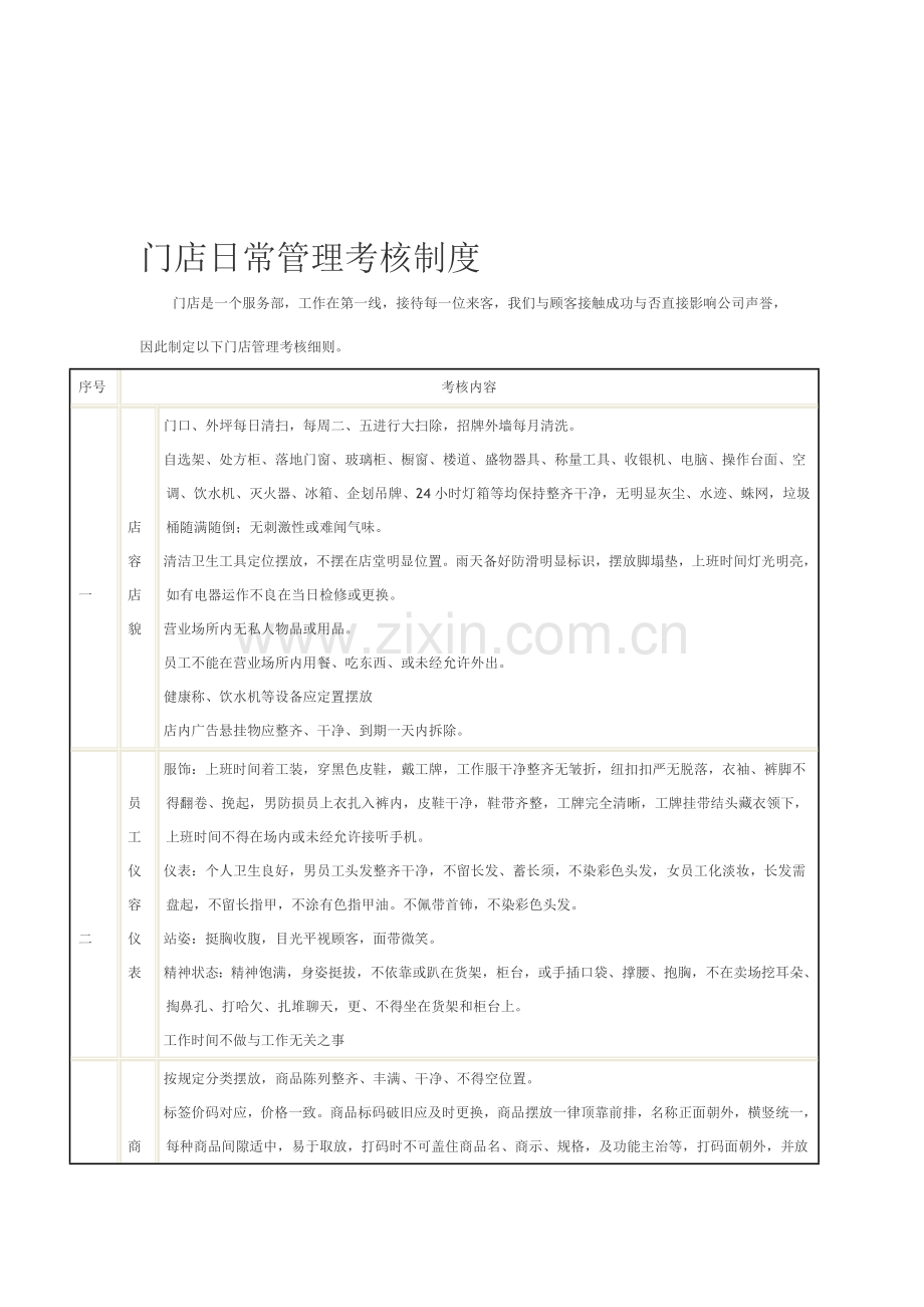 门店日常管理考核制度..doc_第1页