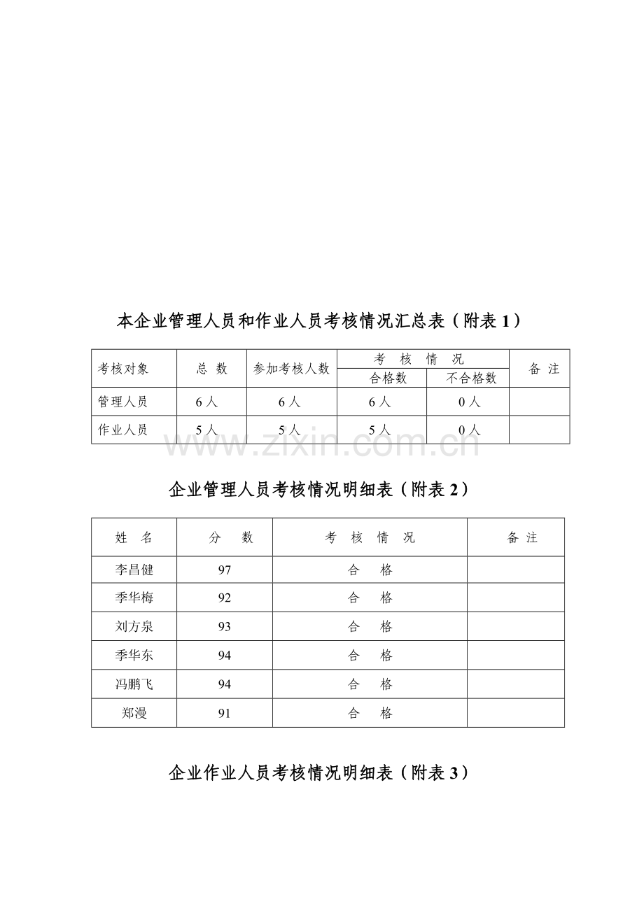 管理人员和作业人员年度安全培训计划.doc_第3页