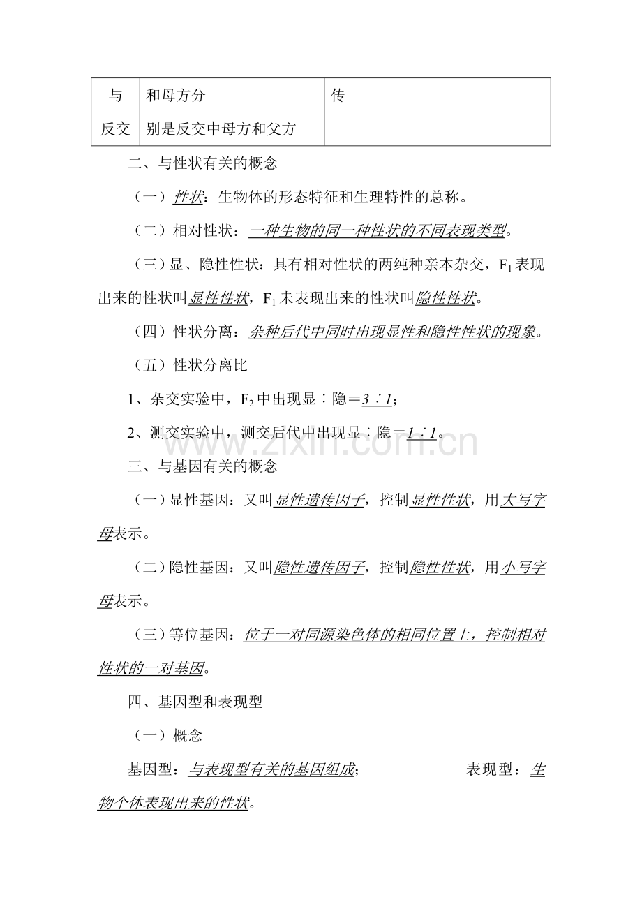 高一生物上册同步讲练复习题13.doc_第2页