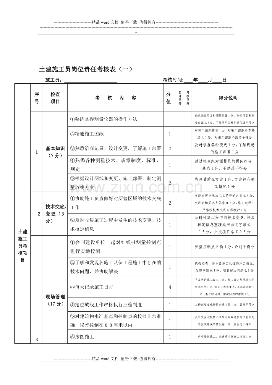 土建施工员岗位责任考核表..doc_第1页