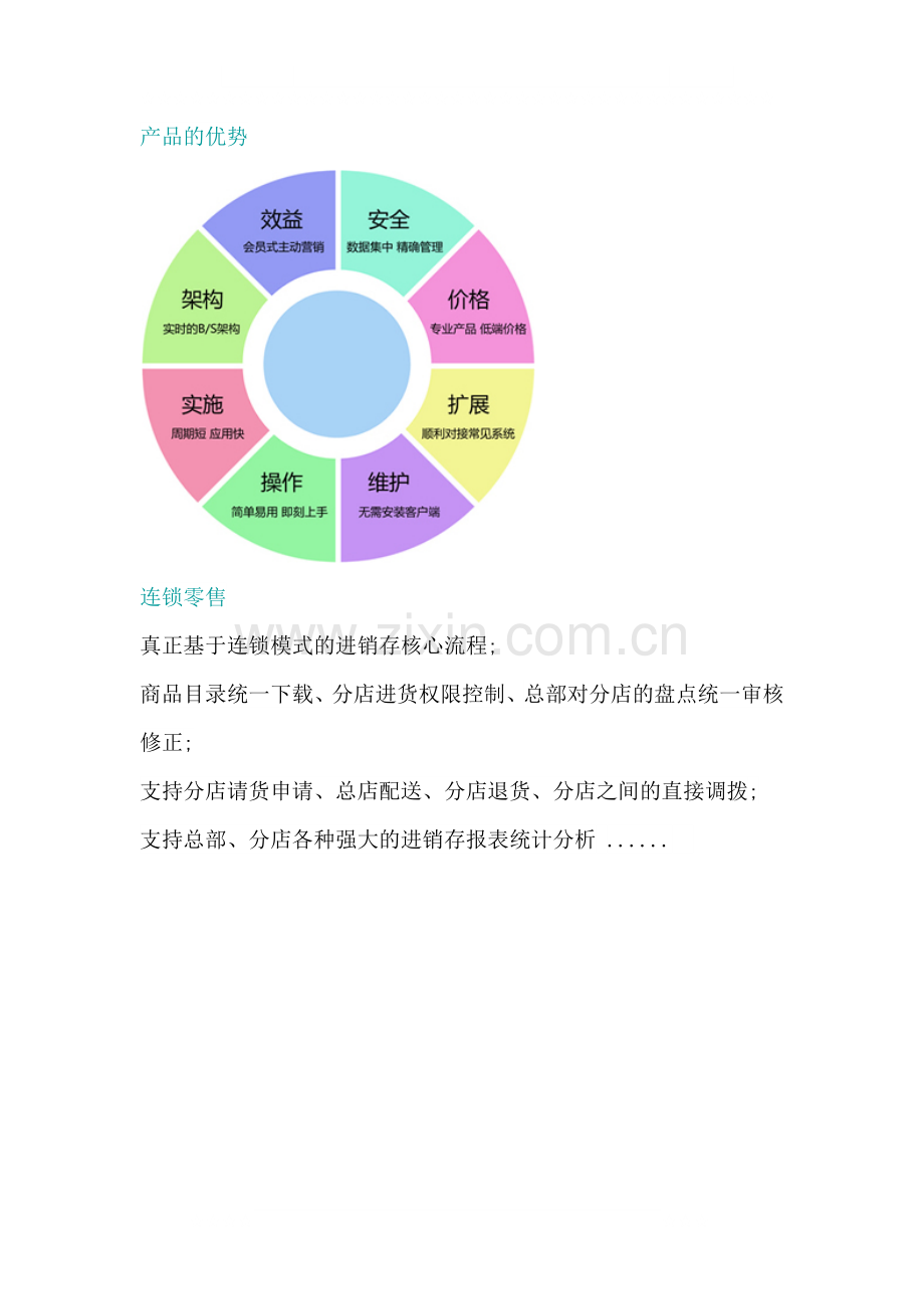 致立方服装鞋帽连锁零售管理软件.docx_第3页