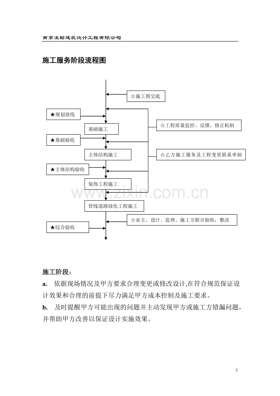 设计流程图.doc_第3页