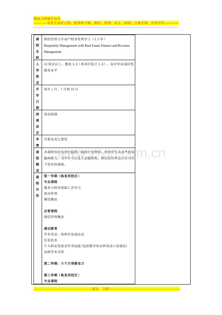 格里昂酒店管理学院酒店管理与不动产财务管理本科.doc_第1页