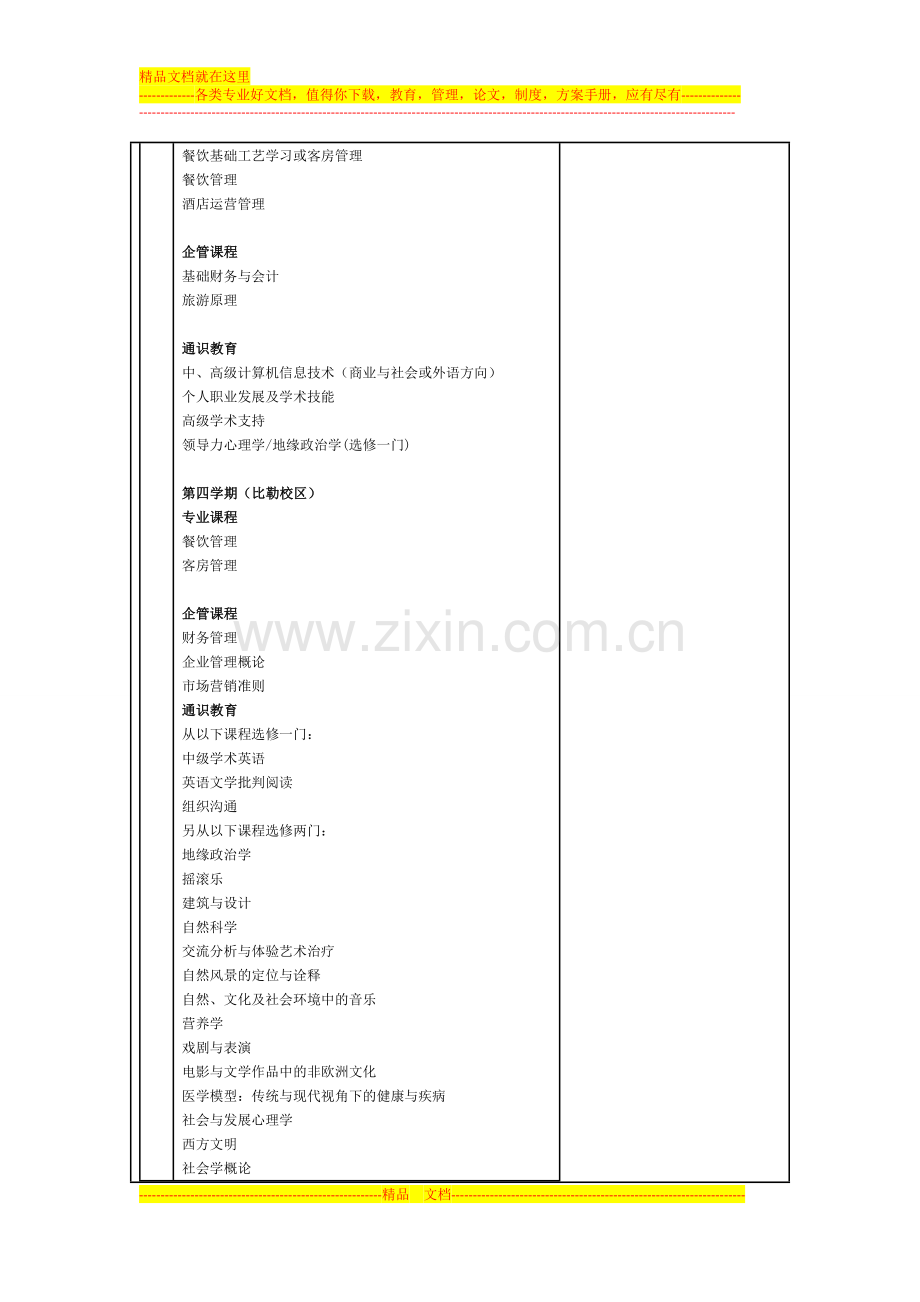 格里昂酒店管理学院酒店管理与不动产财务管理本科.doc_第2页