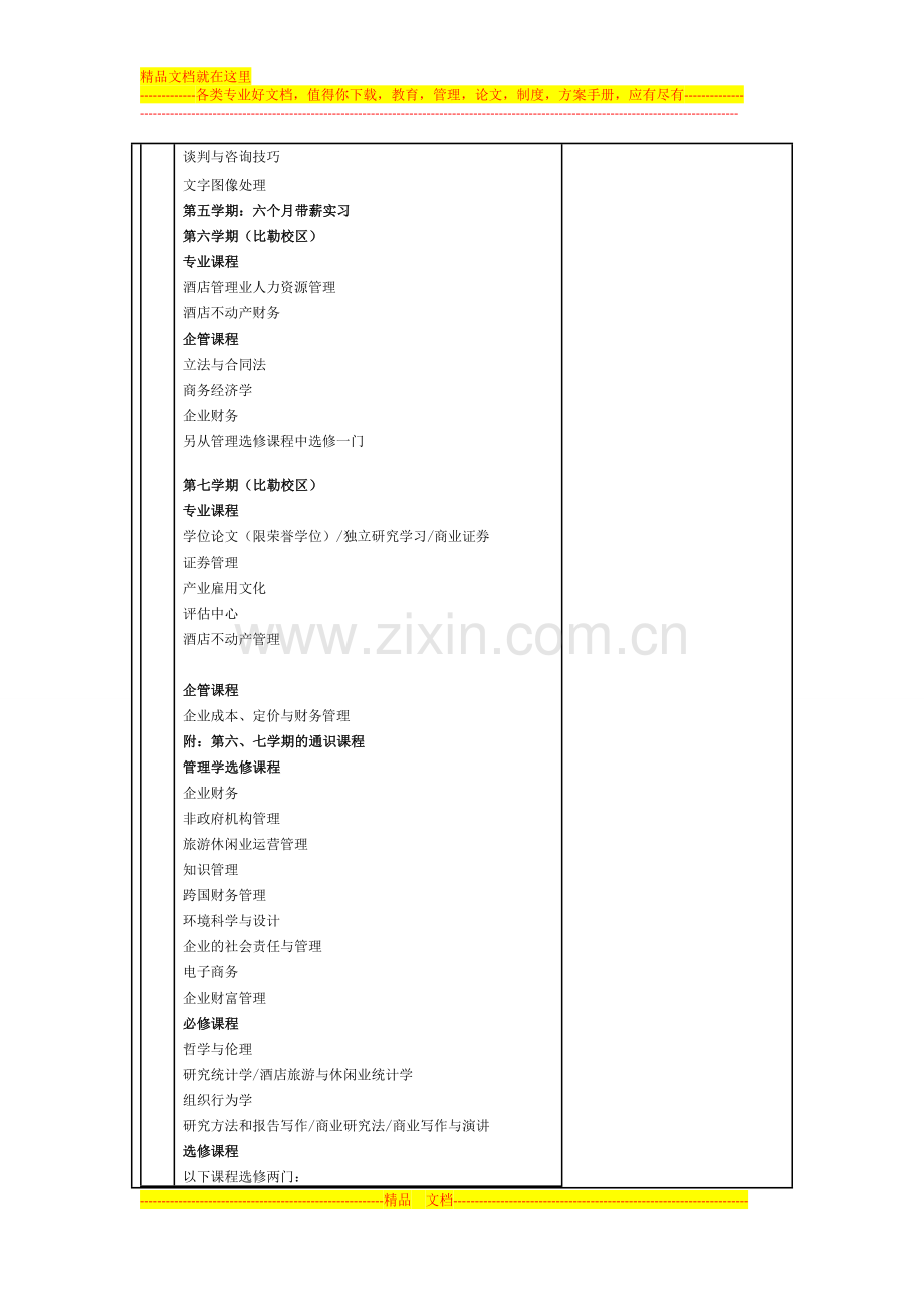 格里昂酒店管理学院酒店管理与不动产财务管理本科.doc_第3页