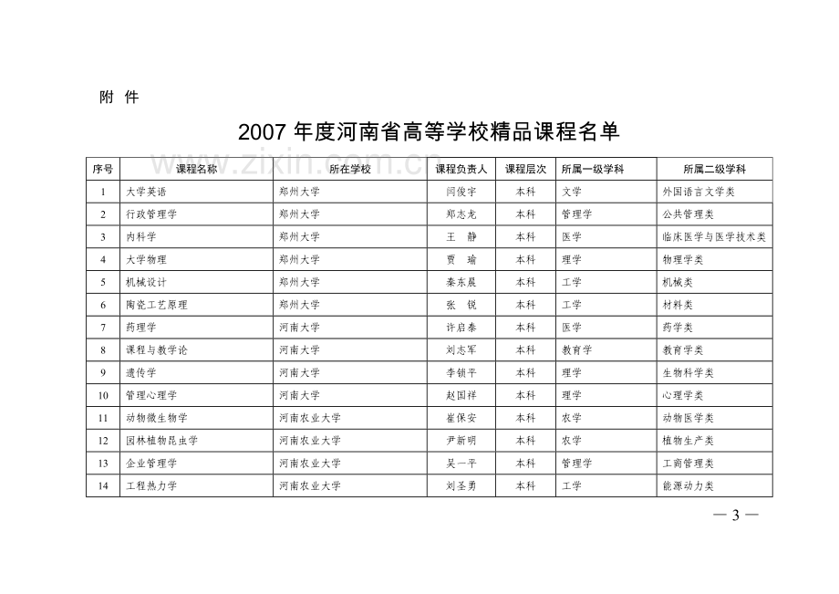 教高2007598号.doc_第3页