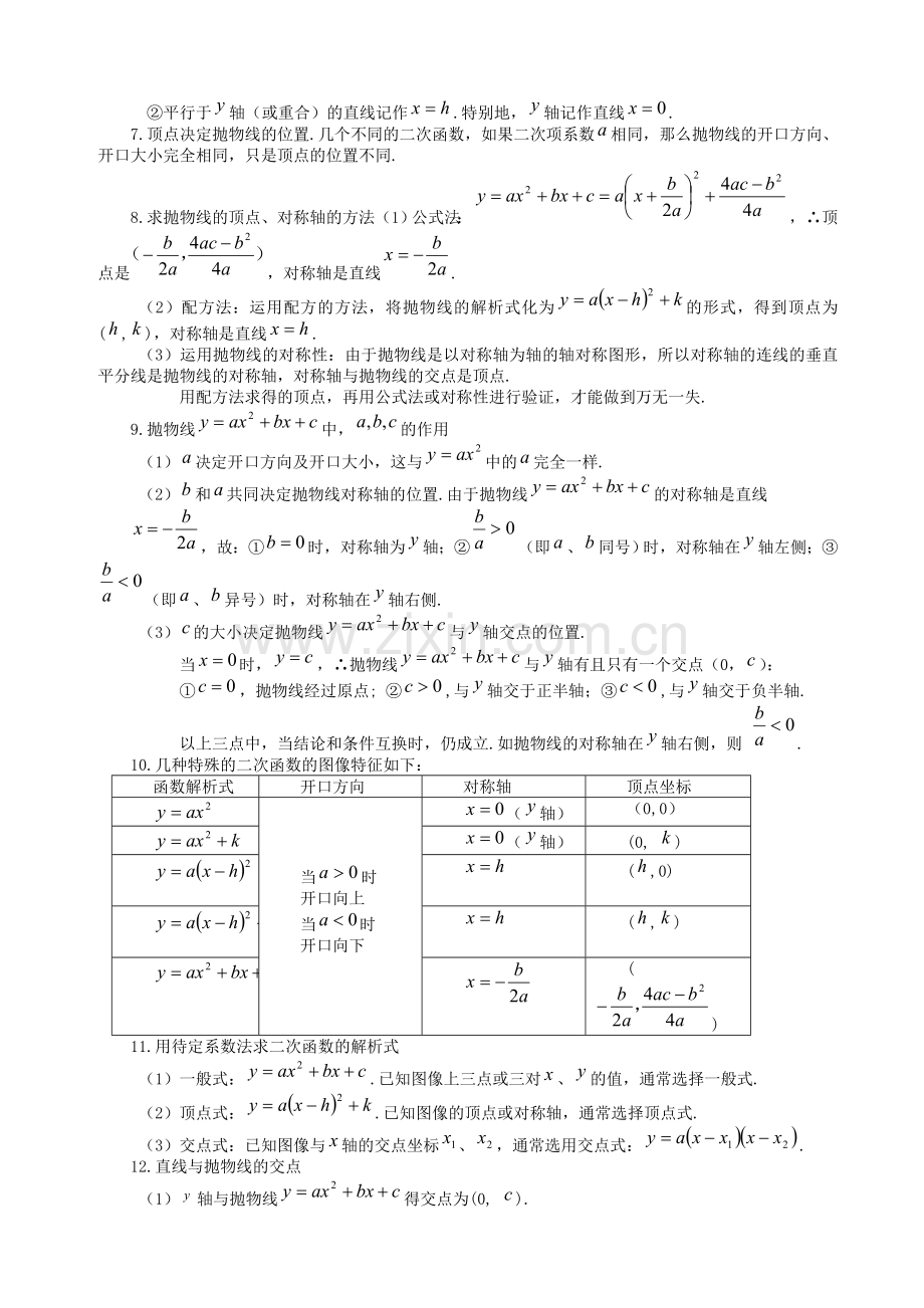 2012中考数学函数知识点汇总[1].doc_第2页