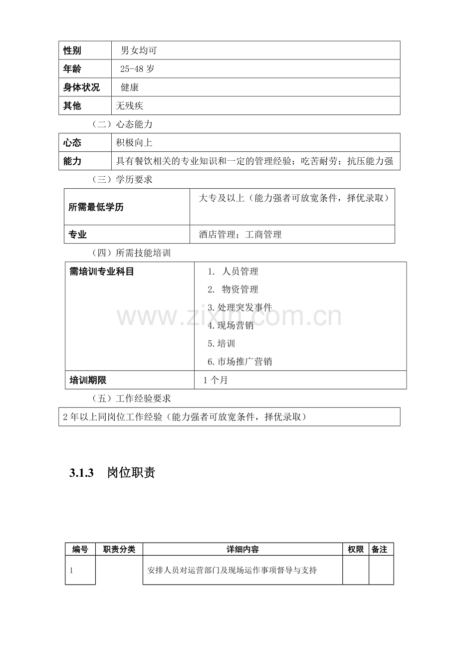 营运部门工作手册5.22.doc_第3页