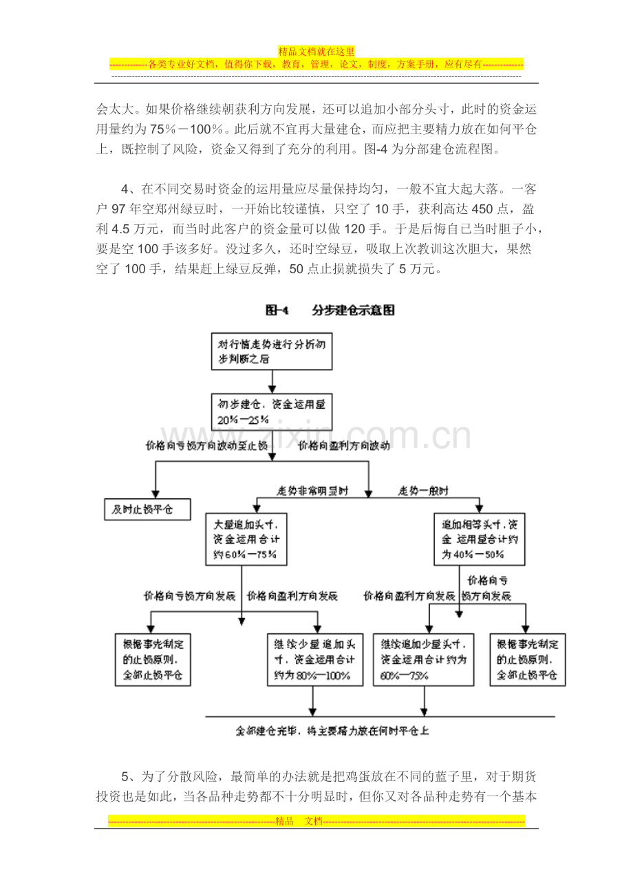 期货投资的资金管理.docx_第2页