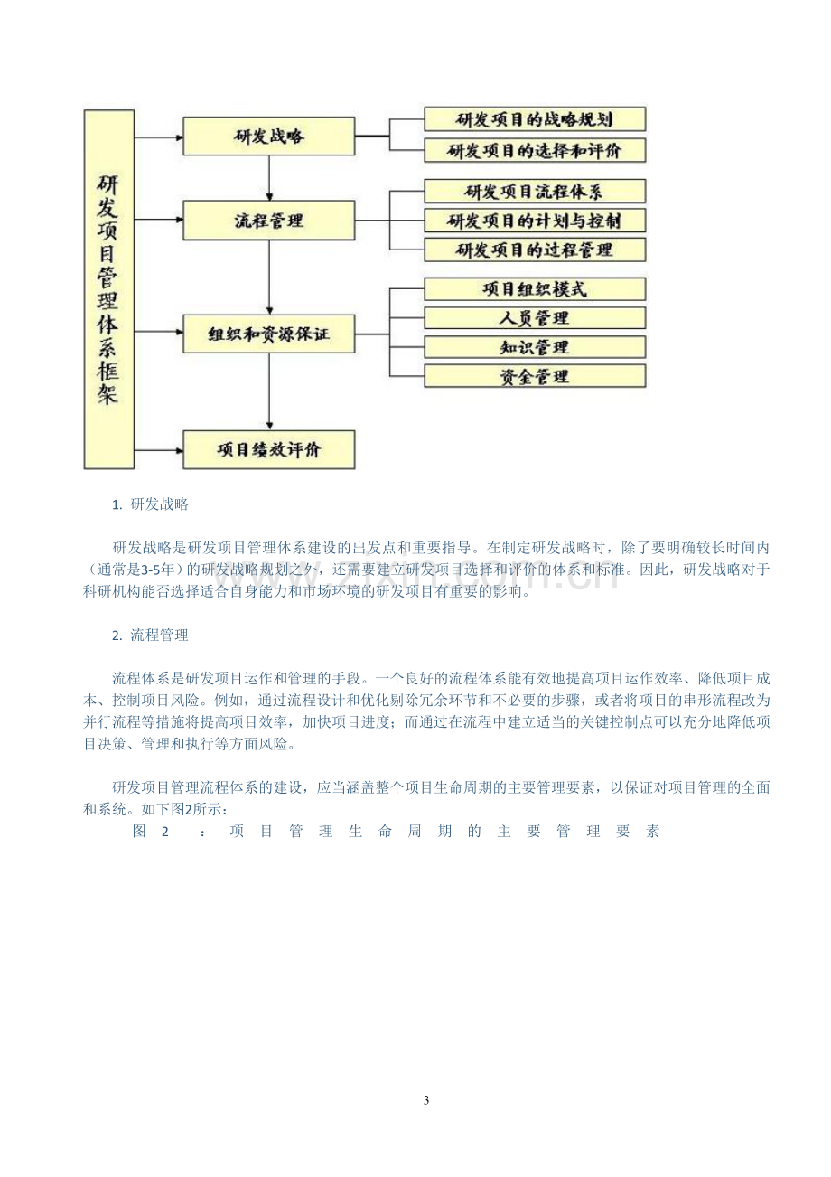 研发项目管理常见问题及解决方案【摘抄】.doc_第3页