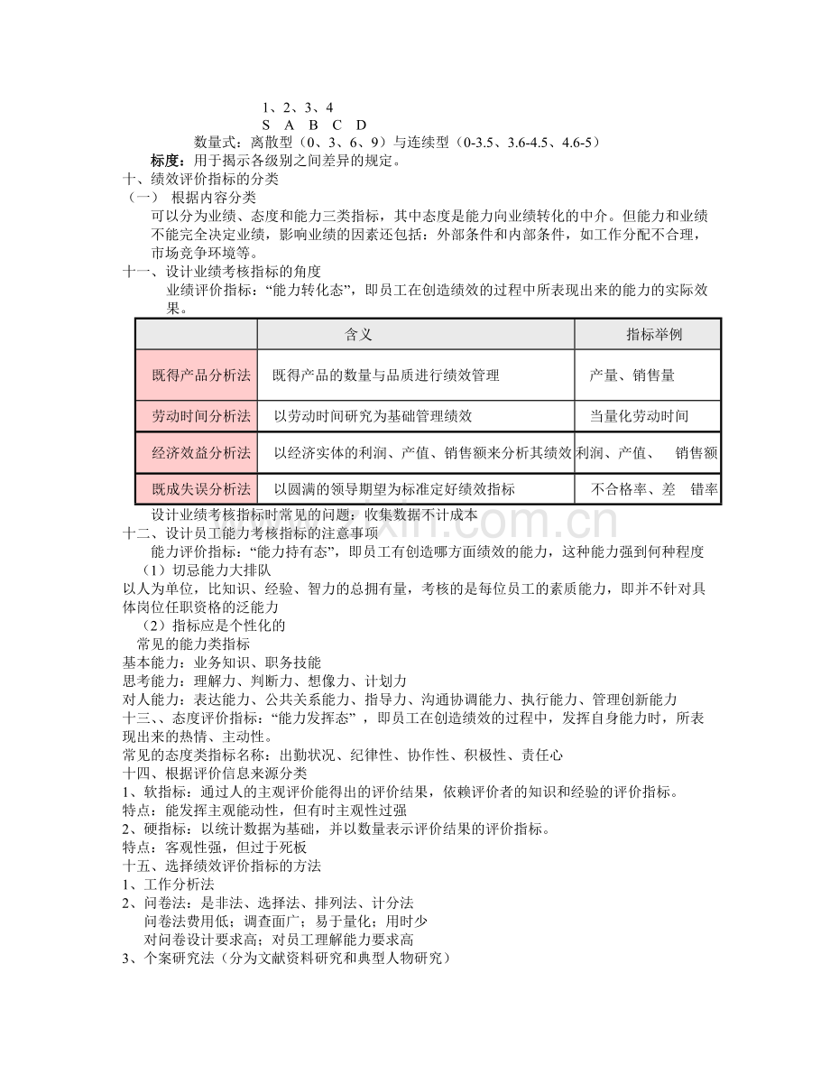 绩效考评重点.doc_第2页