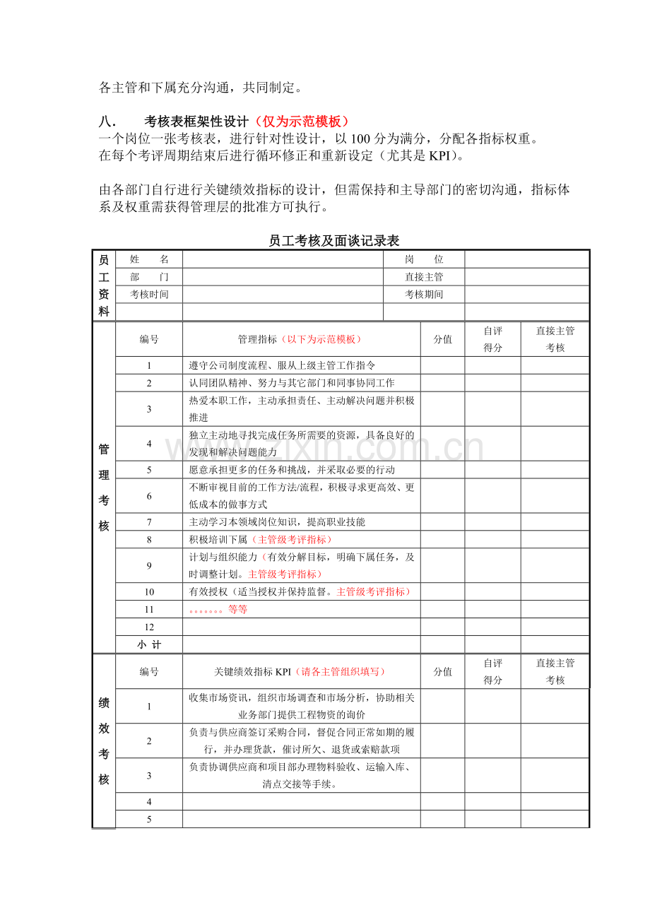 有关开展员工绩效考核计划书.doc_第3页