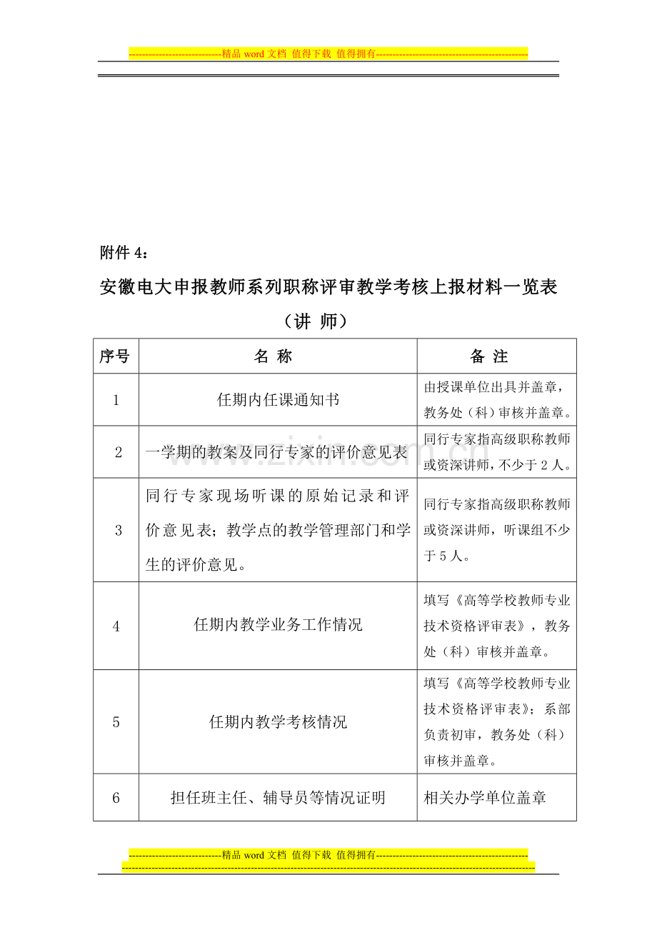 申报教师系列职称评审教学考核上报材料一览表.....doc_第1页