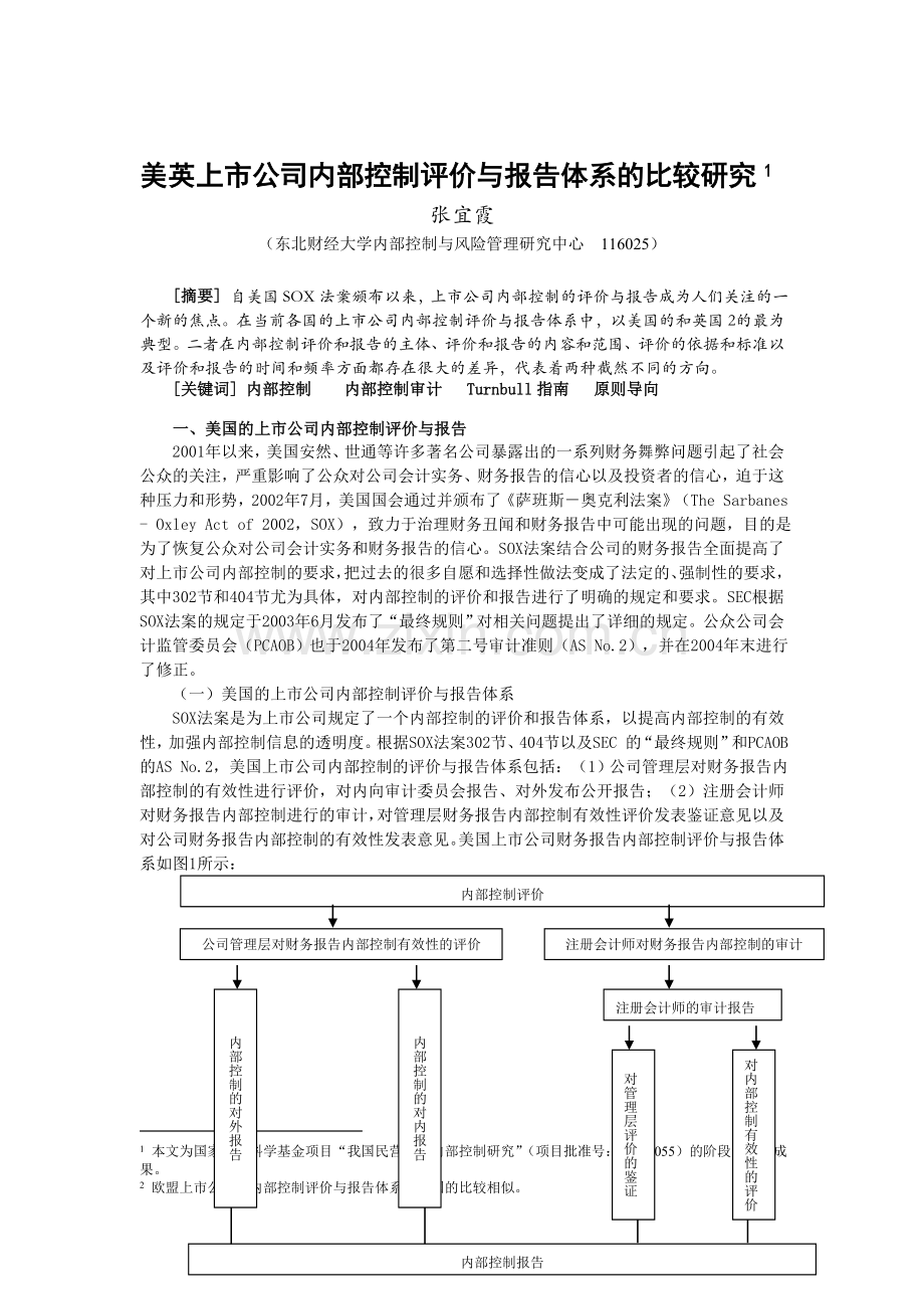 美英上市公司内部控制评价与报告体系的比较研究.doc_第1页