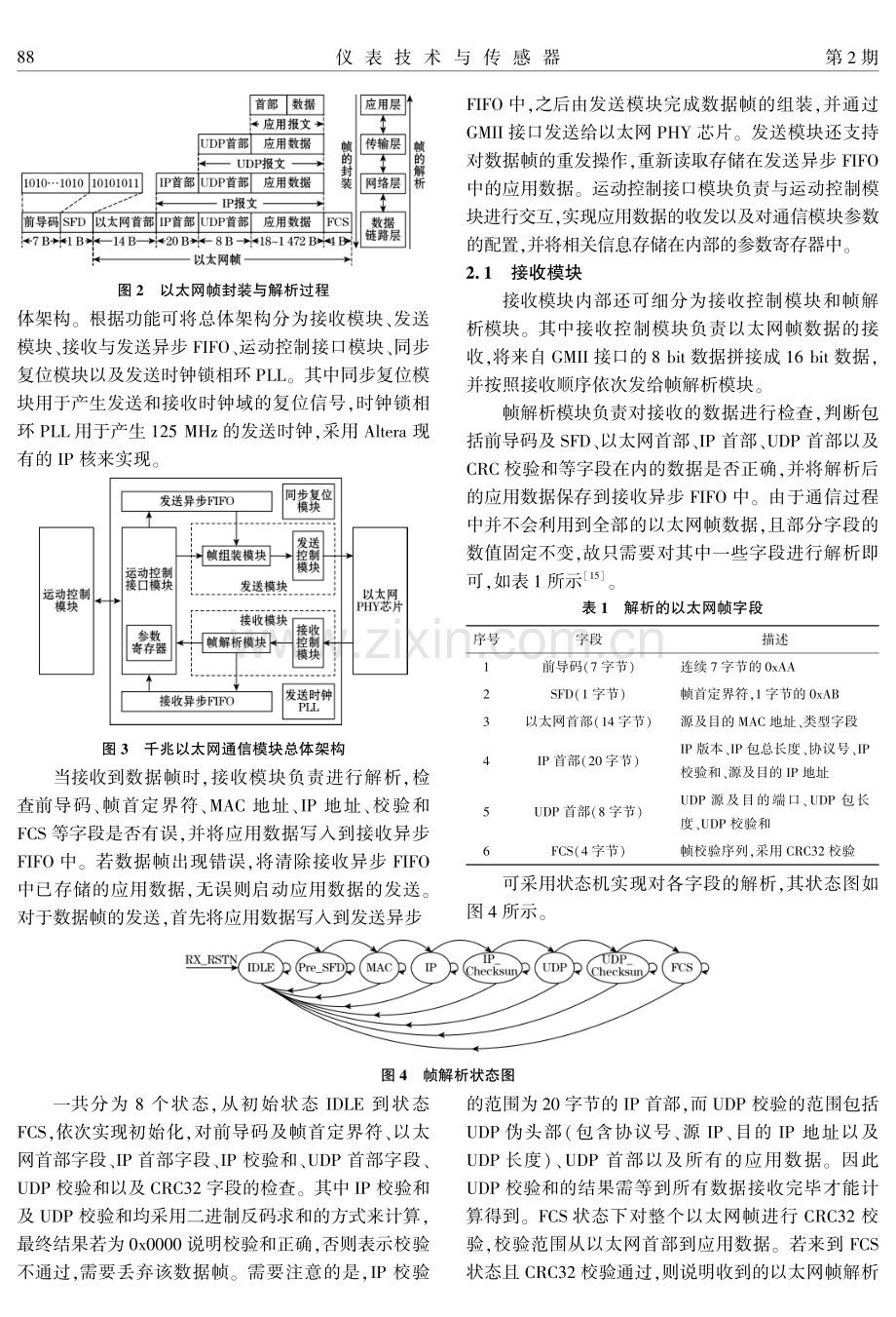 面向运动控制器的千兆以太网通信模块的设计与实现.pdf_第3页