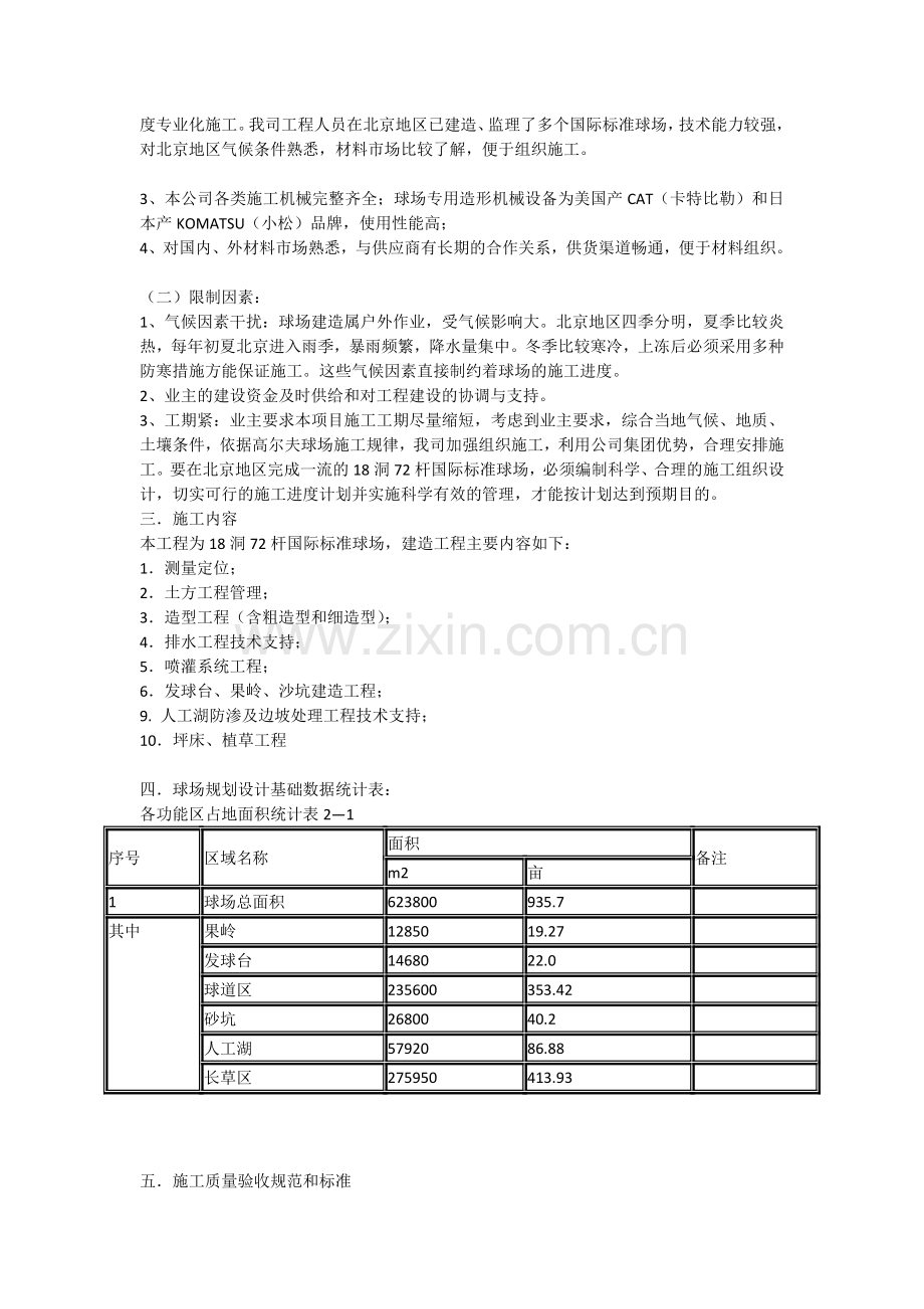 北京市18洞高尔夫球场建造施工组织方案.doc_第2页