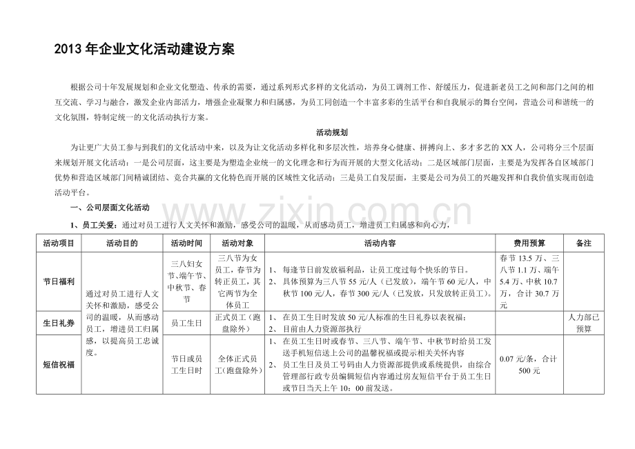 2013年公司企业文化建设方案.doc_第1页