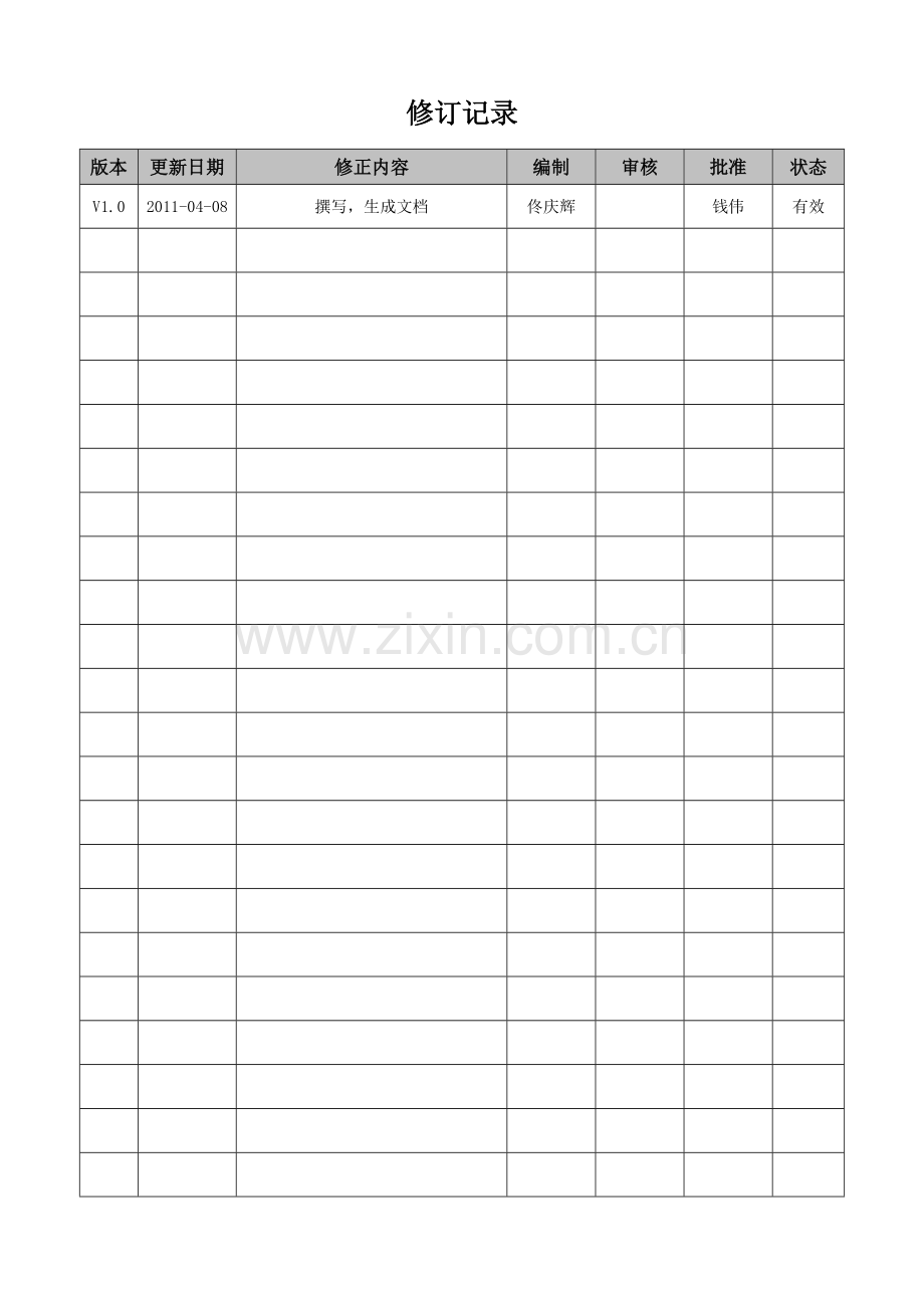 设备管理程序SOP.doc_第2页