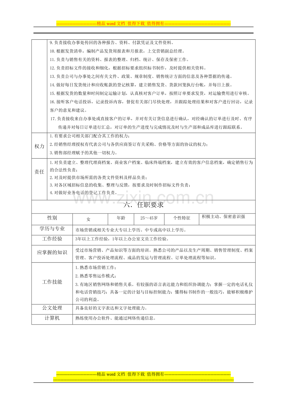 35销售内勤岗位职责范本[1].doc_第2页