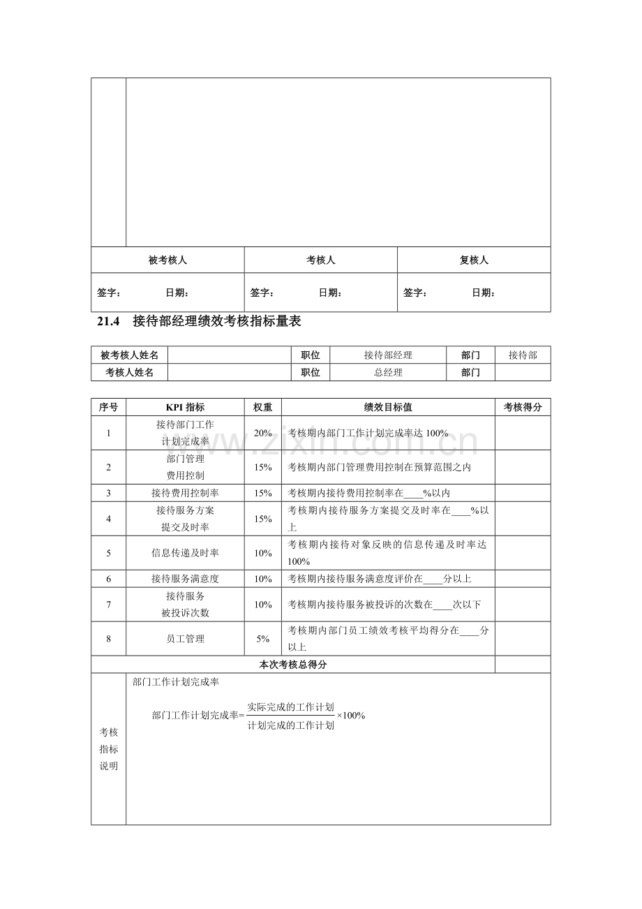 行政后勤人员绩效考核.doc_第3页