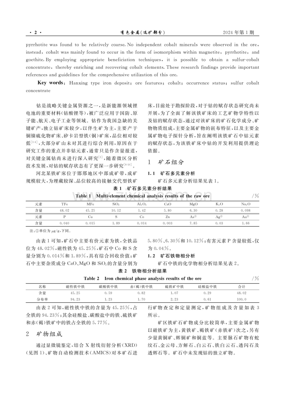 河北某邯邢式铁矿矿石特征及钴的赋存状态研究.pdf_第2页