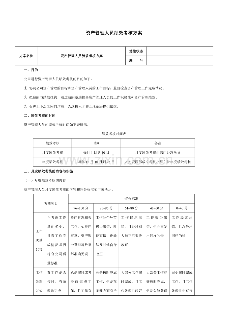 资产管理人员绩效考核方案-范本.doc_第1页