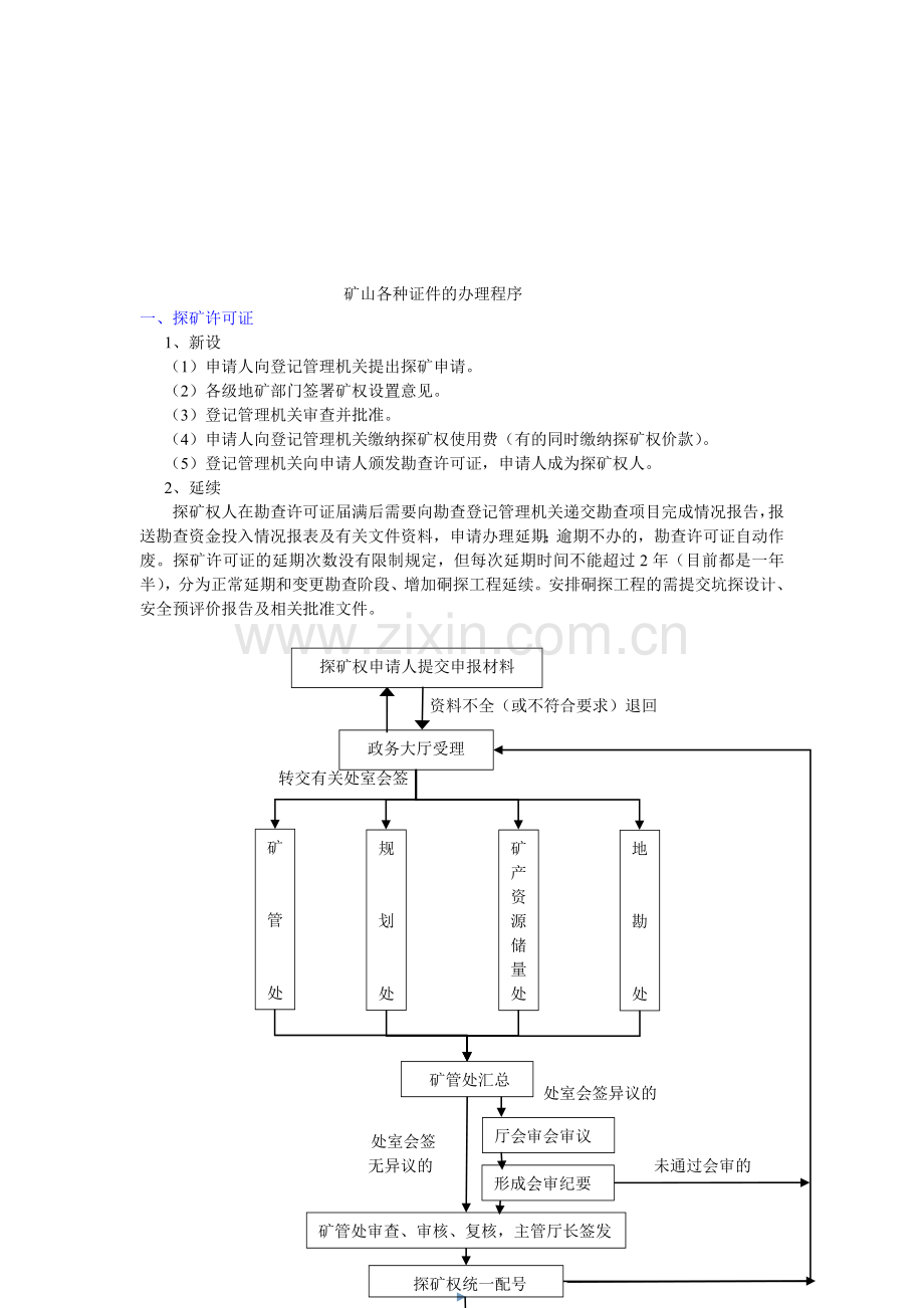 矿山各种证件办理程序.doc_第1页