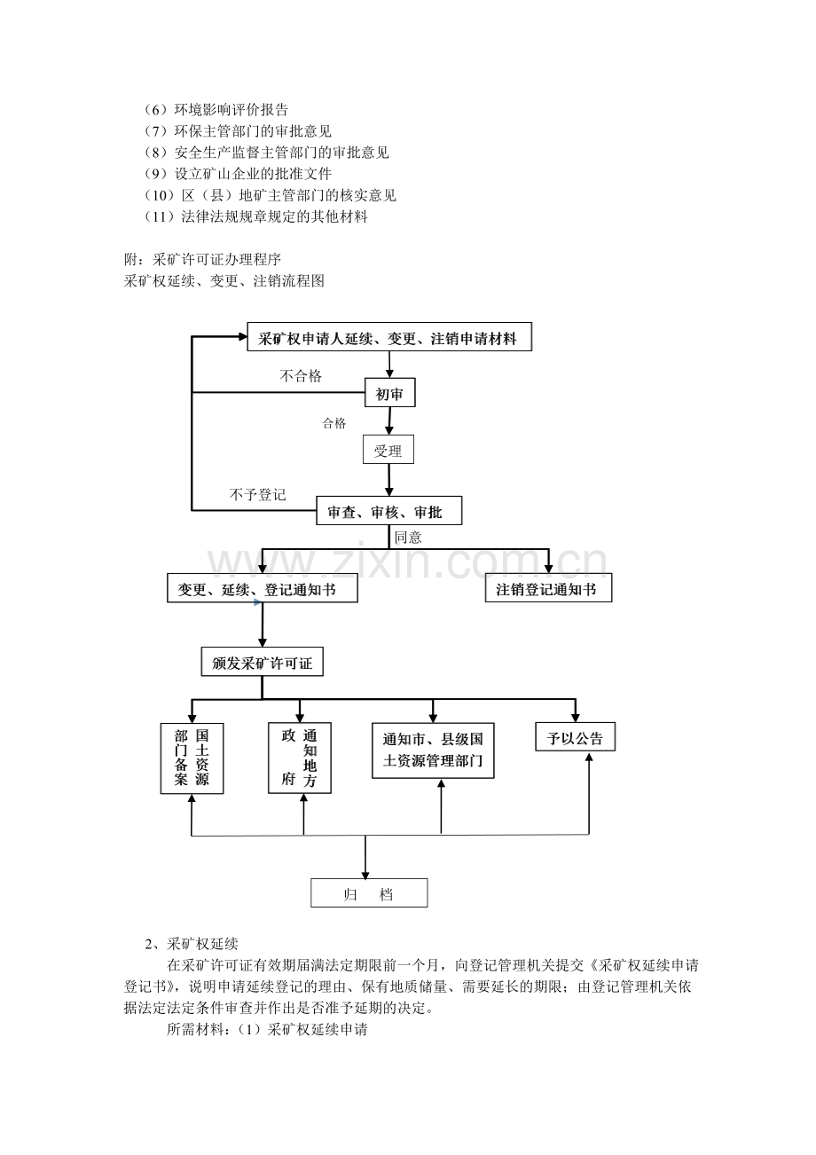 矿山各种证件办理程序.doc_第3页