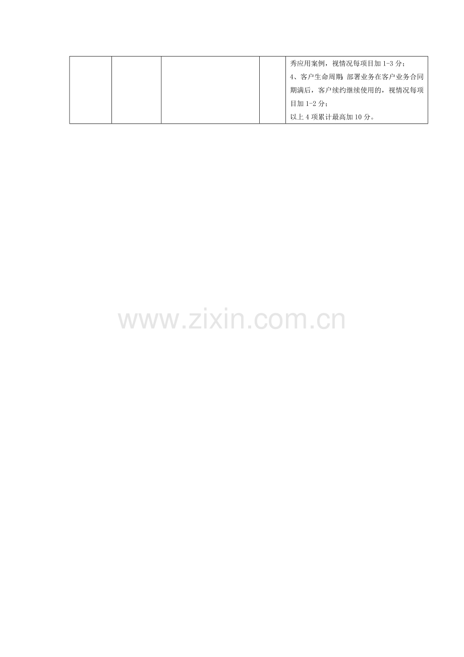 SI信用积分量化考核指标.doc_第3页