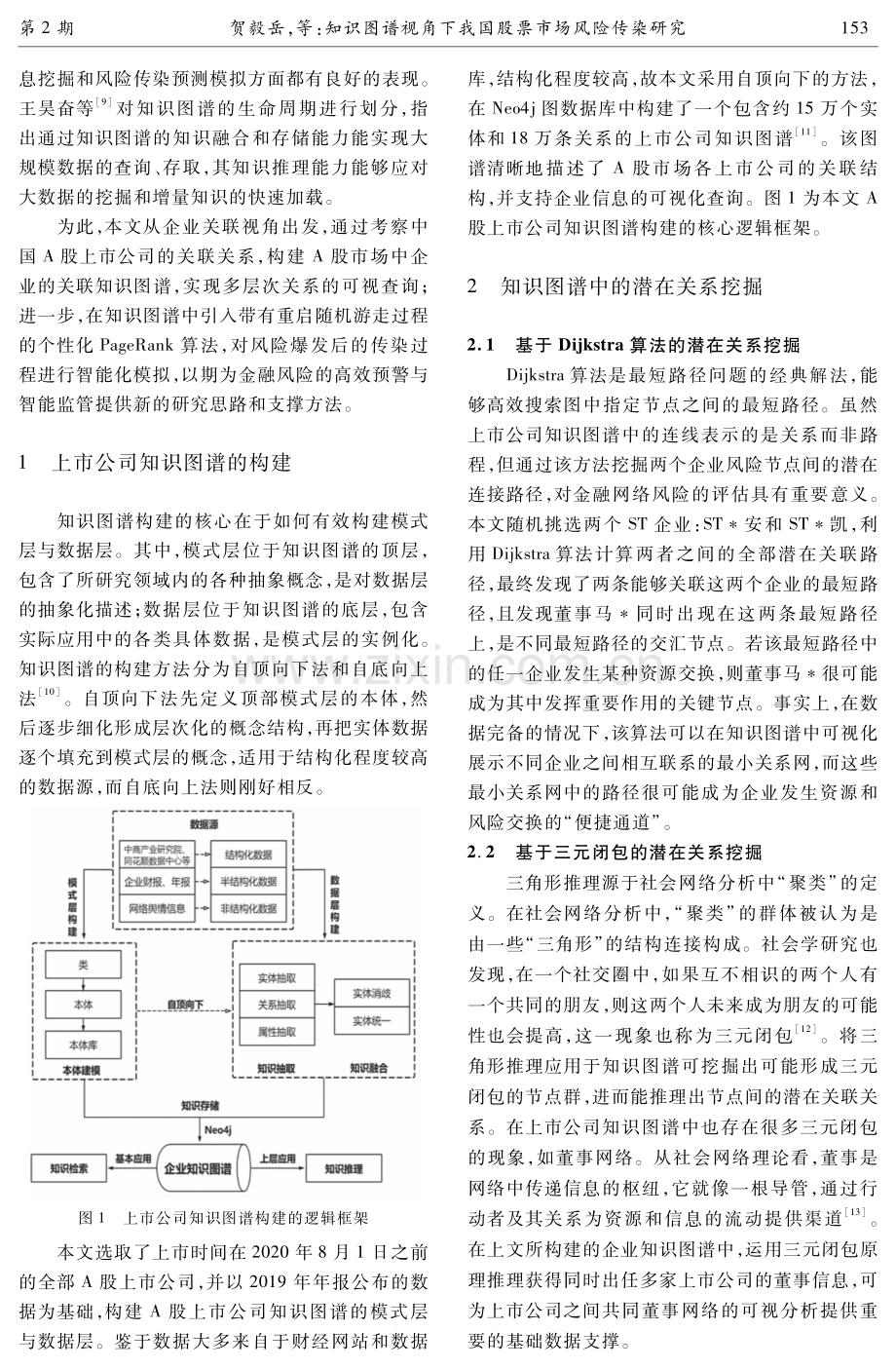 知识图谱视角下我国股票市场风险传染研究.pdf_第3页