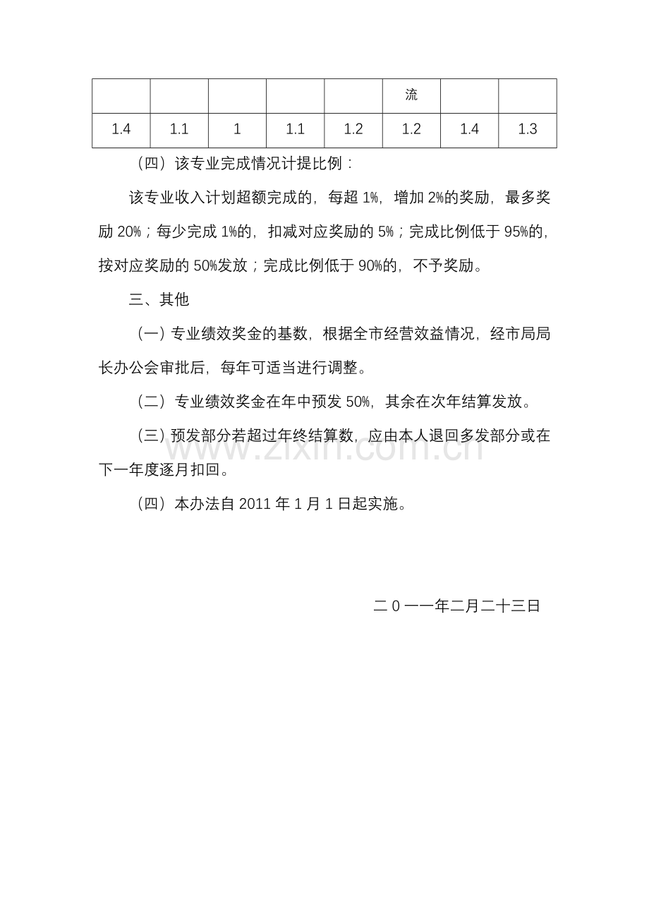 汕尾邮政专业绩效考核办法(县局)..doc_第2页