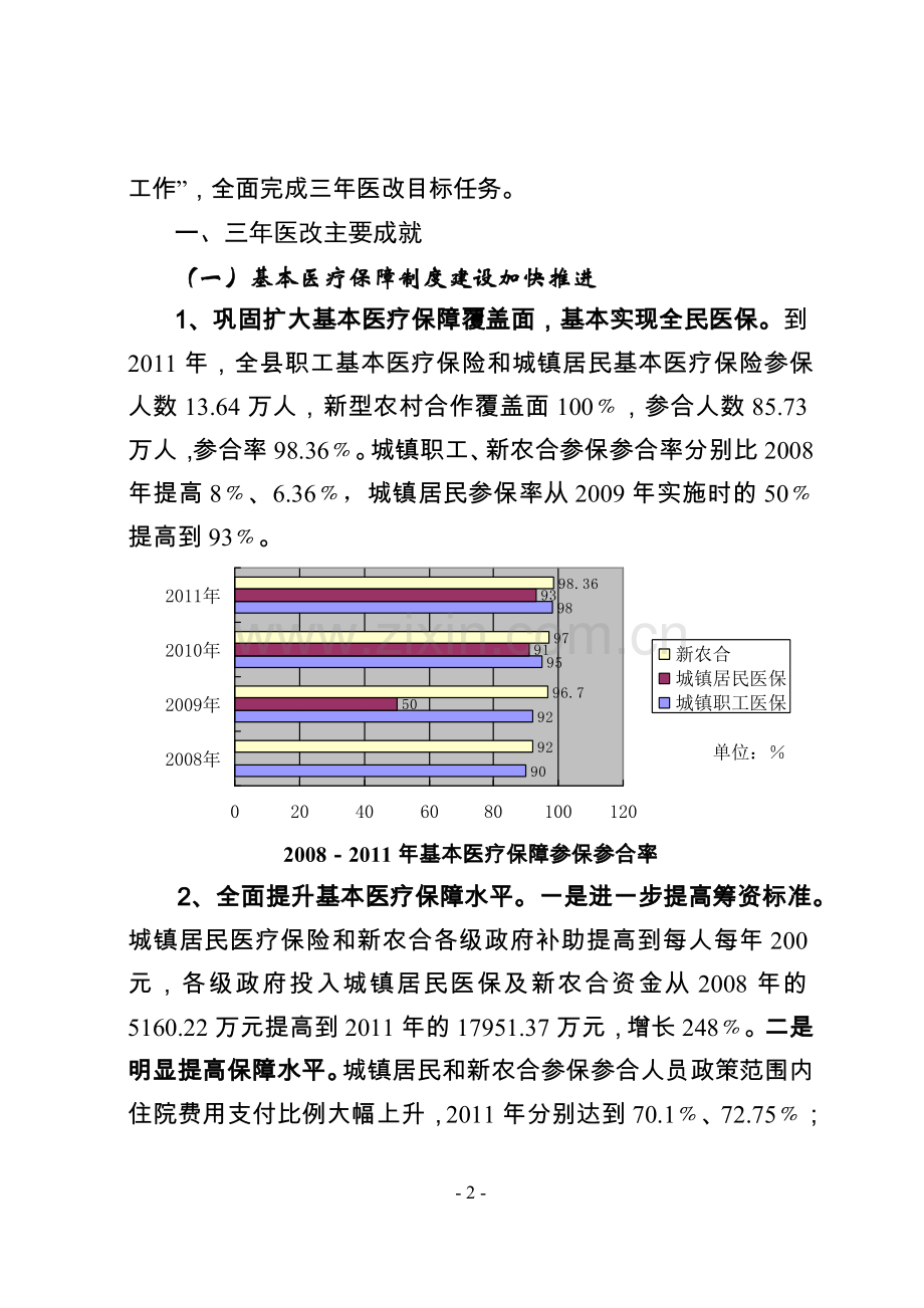 平昌县医改办医药卫生体制五项重点改革工作总结.doc_第2页