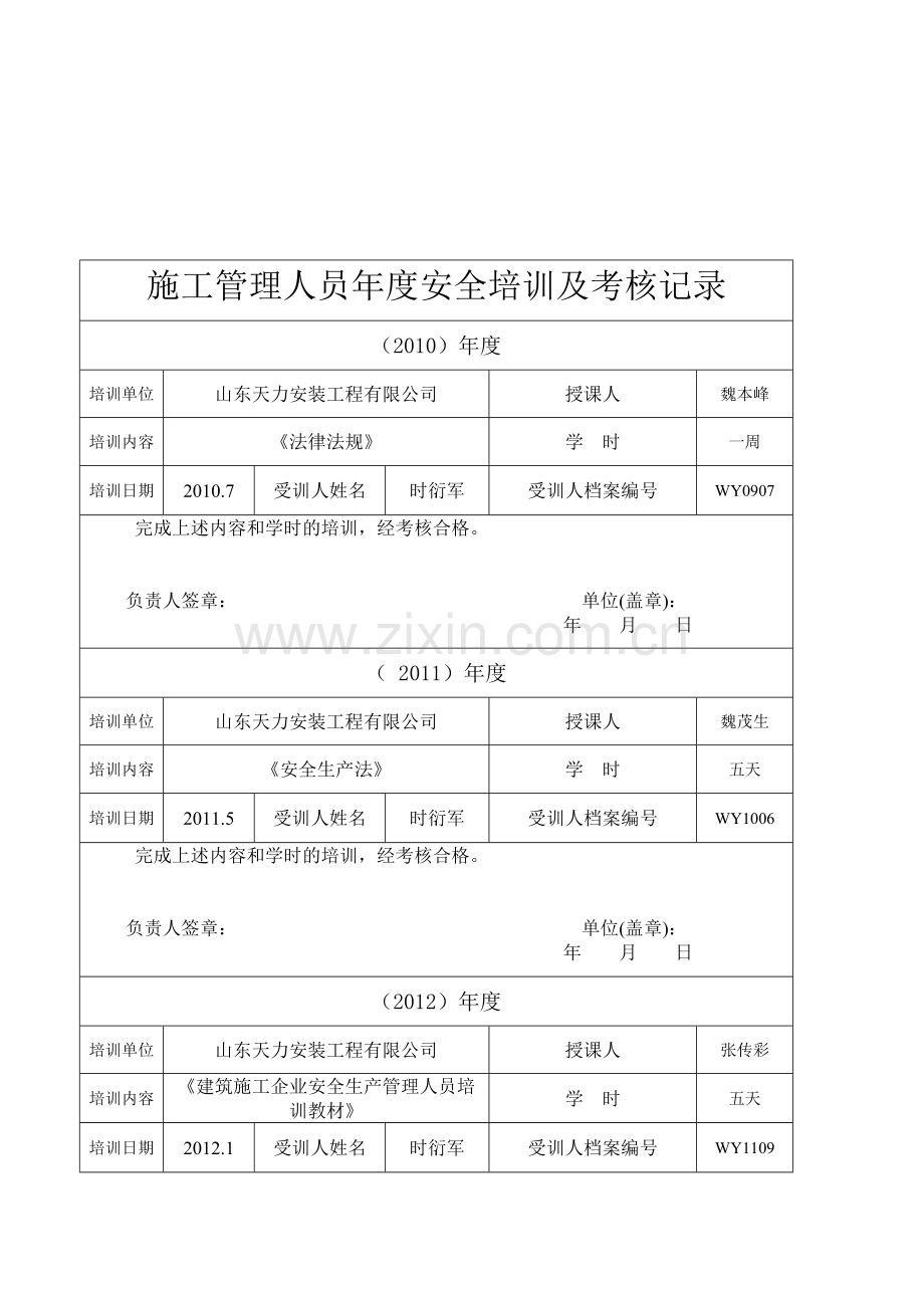 施工管理人员年度安全生产教育培训及考核记录..doc_第1页