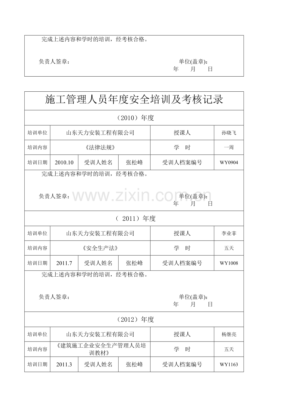 施工管理人员年度安全生产教育培训及考核记录..doc_第2页