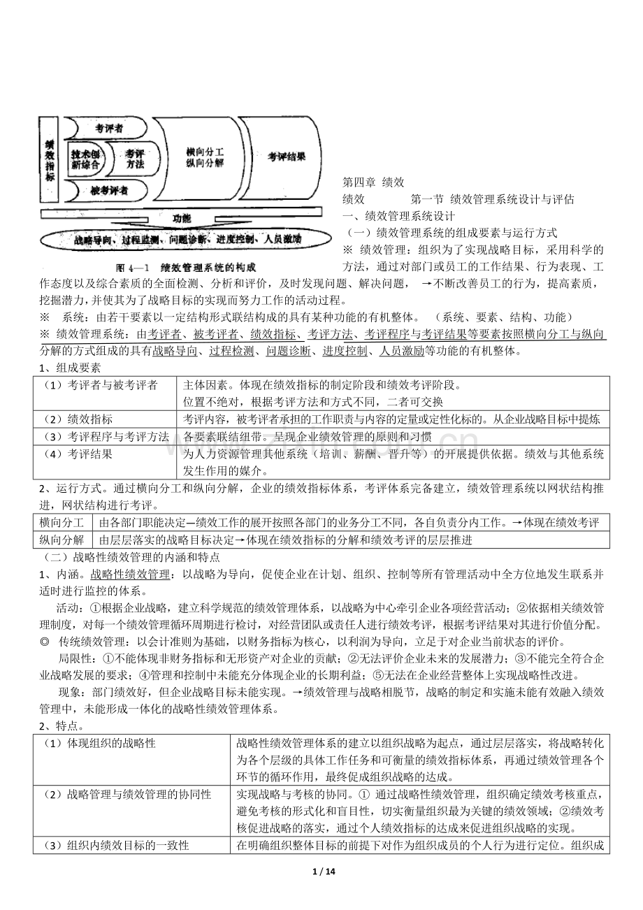 新版一级人力资源管理师-第四章-绩效--重点笔记(考试用).doc_第1页